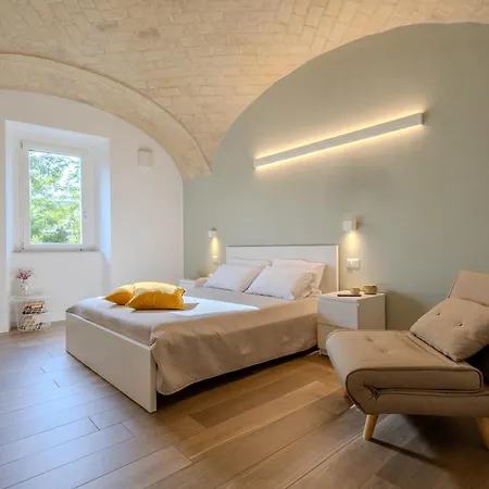 Corso Garibaldi 21 &
